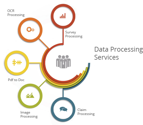 Data Processing