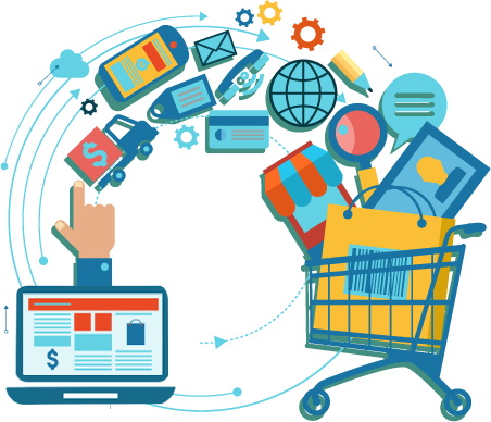 E-Commerce Websites