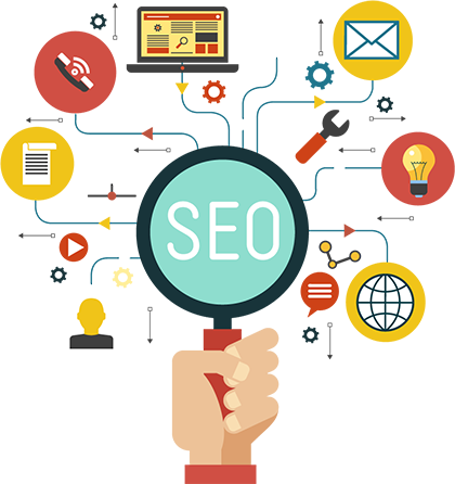 Search Engine Optimization (SEO)